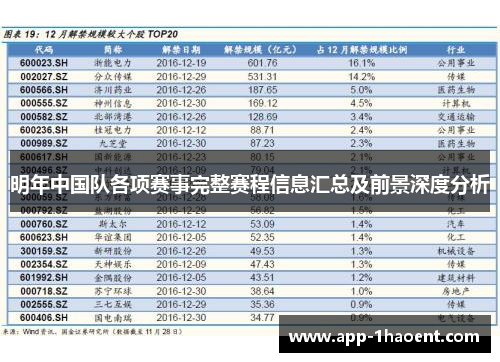 明年中国队各项赛事完整赛程信息汇总及前景深度分析