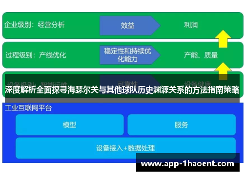 深度解析全面探寻海瑟尔关与其他球队历史渊源关系的方法指南策略