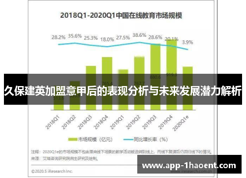 久保建英加盟意甲后的表现分析与未来发展潜力解析